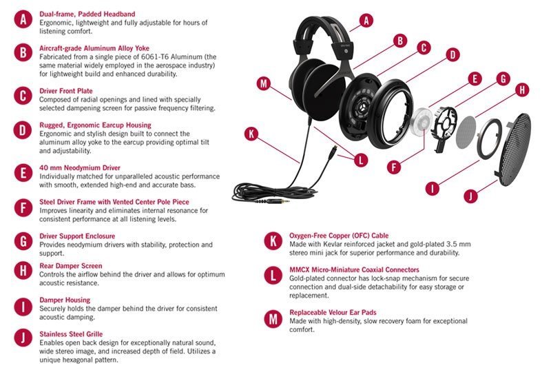 Shure SRH1840