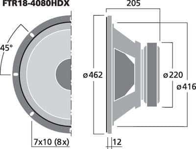 Celestion FTR18-4080HDX