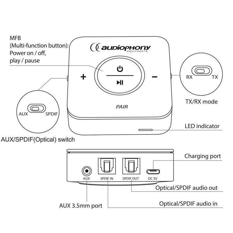 Audiophony BT10ER2