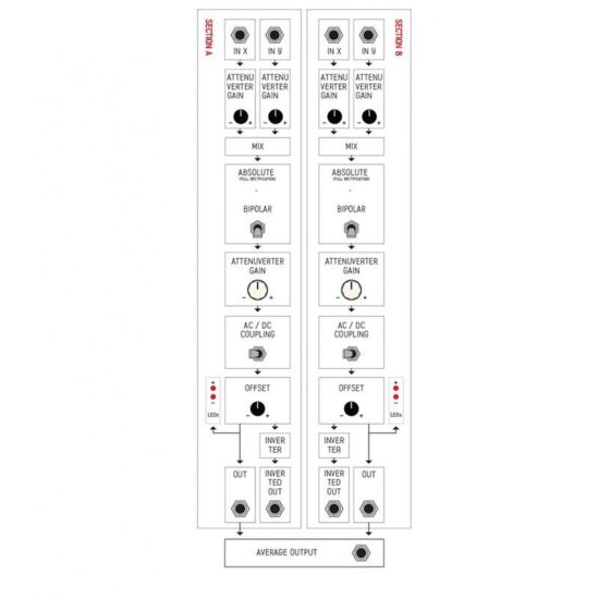 ADDAC System 216 Sum & Difference – Image 3
