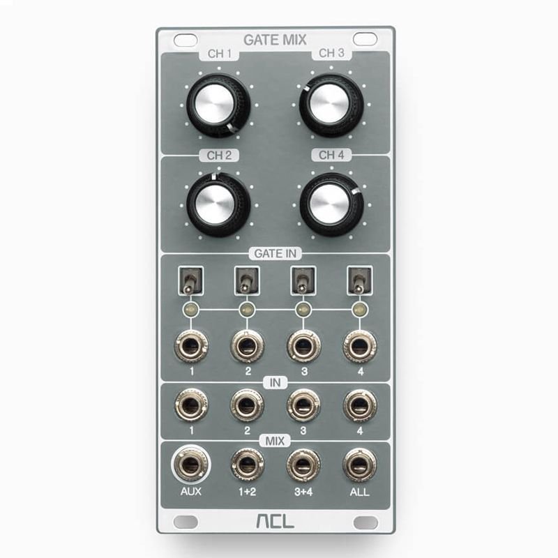 ACL – Gate Mix