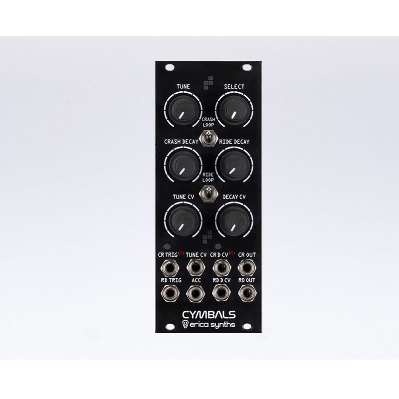 Drum series Cymbals