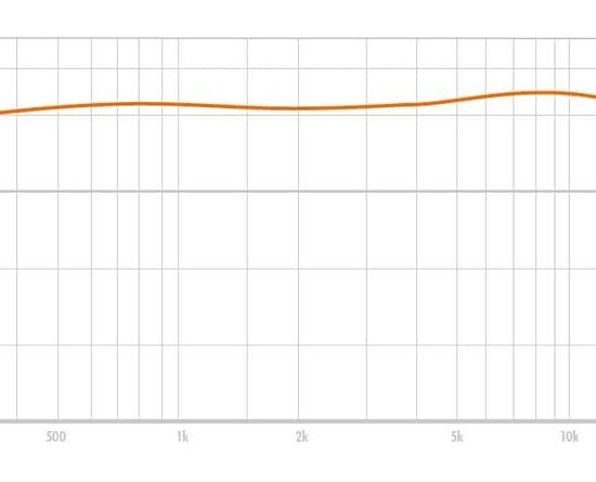WARM AUDIO WA-67 – Image 4