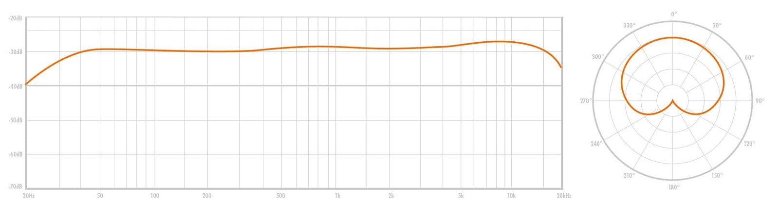WARM AUDIO WA-67 – Image 4