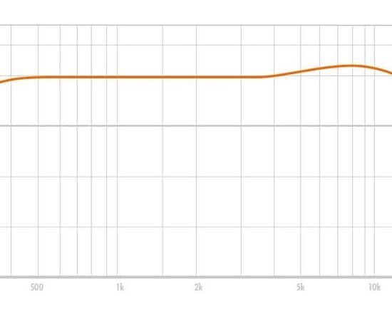 WARM AUDIO WA-67 – Image 3