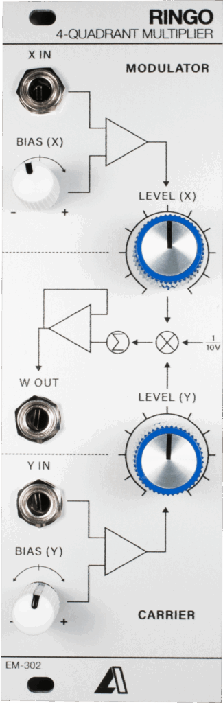 LA Circuits, Inc. EM-302 RINGO