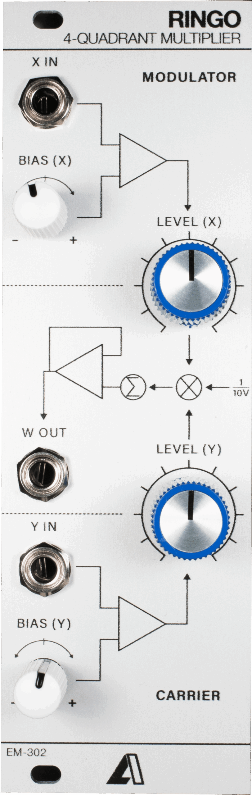LA Circuits, Inc. EM-302 RINGO – Image 1