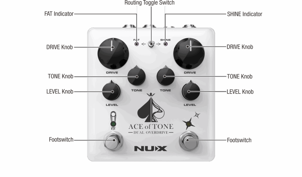 NUX Ace of Tone Dual Overdrive