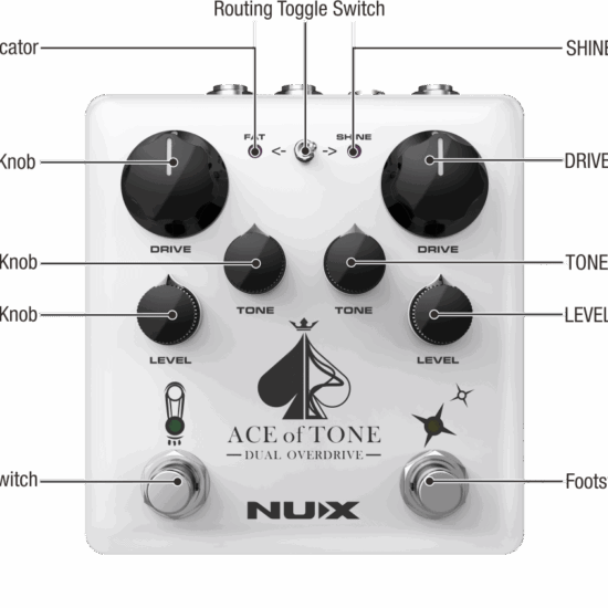 NUX Ace of Tone Dual Overdrive – Image 2