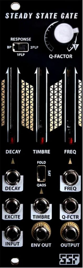 STEADY STATE FATE Steady State Gate