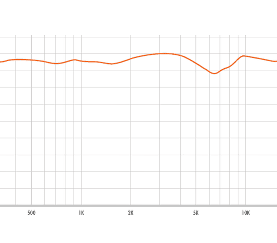 WARM AUDIO WA-251 – Image 4