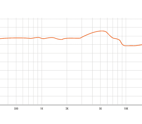 WARM AUDIO WA-251 – Image 3