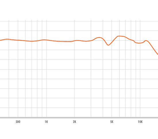 WARM AUDIO WA-251 – Image 2