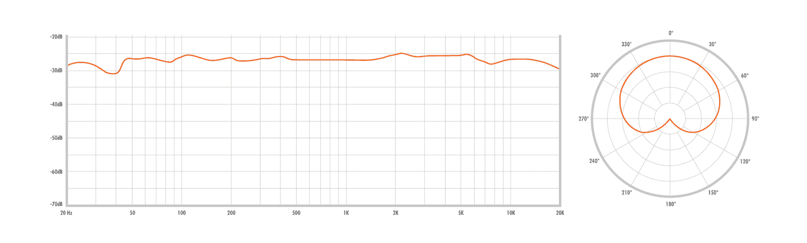 WARM AUDIO WA-47 – Image 5