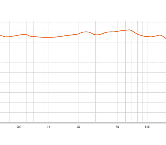 WARM AUDIO WA-47 – Image 4