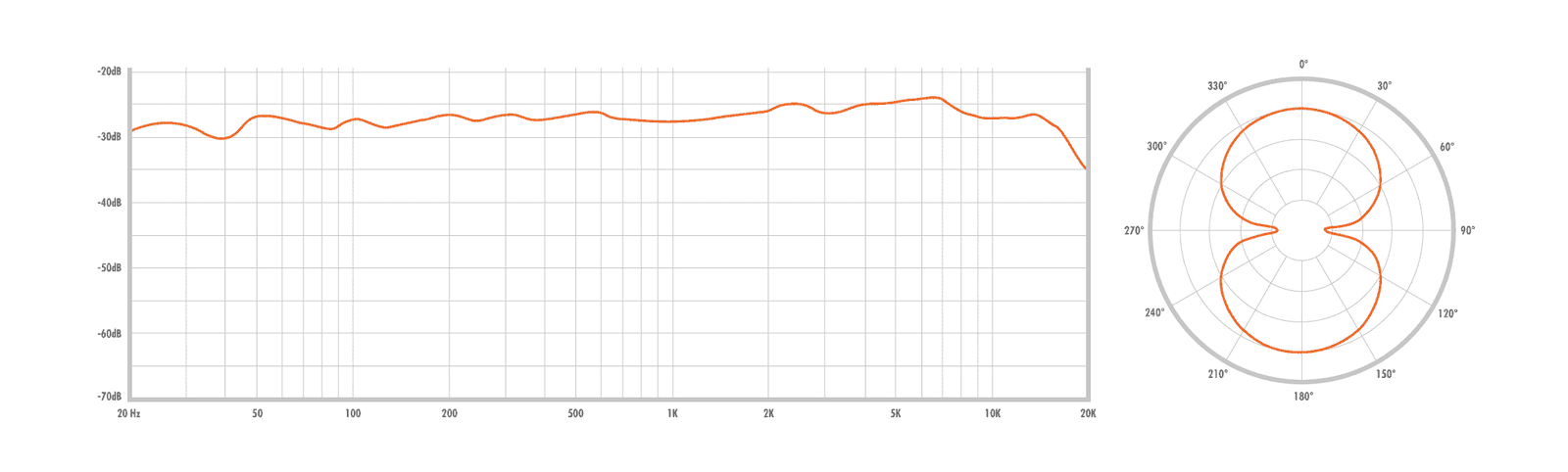 WARM AUDIO WA-47 – Image 4
