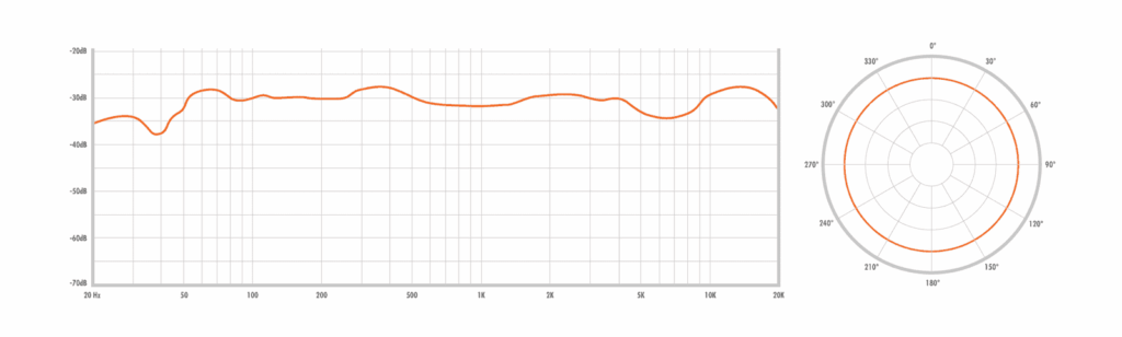 WARM AUDIO WA-47