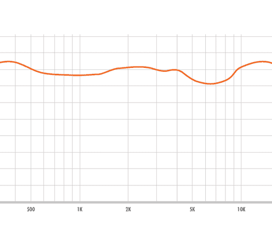 WARM AUDIO WA-47 – Image 3