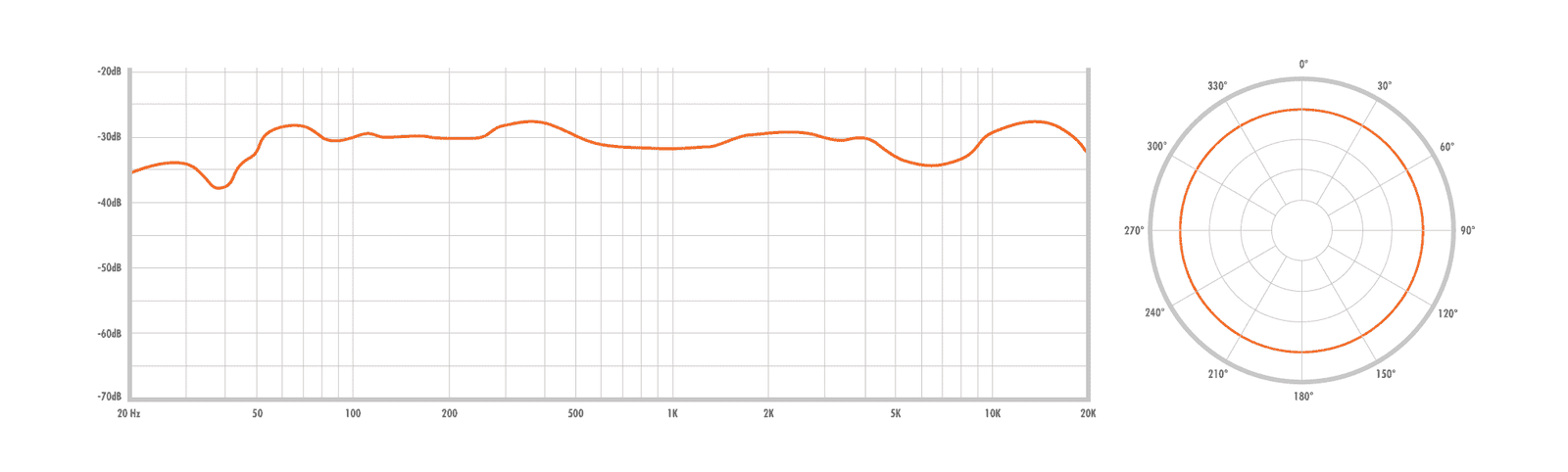 WARM AUDIO WA-47 – Image 3