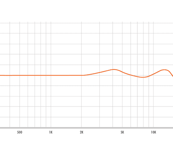 WARM AUDIO WA-47jr – Image 4
