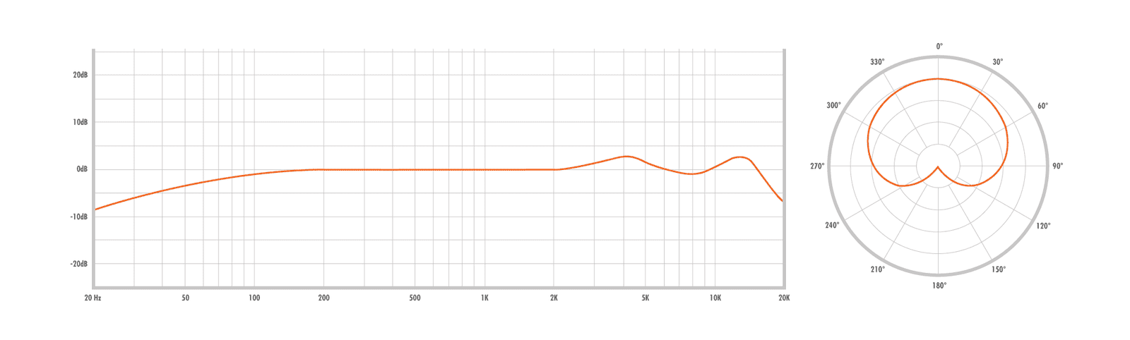 WARM AUDIO WA-47jr – Image 4