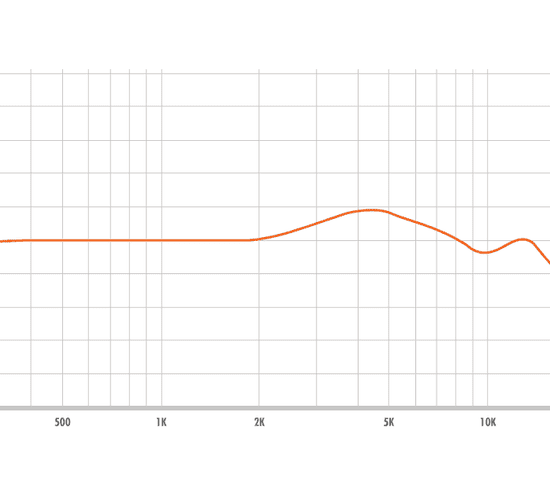WARM AUDIO WA-47jr – Image 3