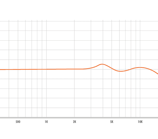 WARM AUDIO WA-Classic – Image 4