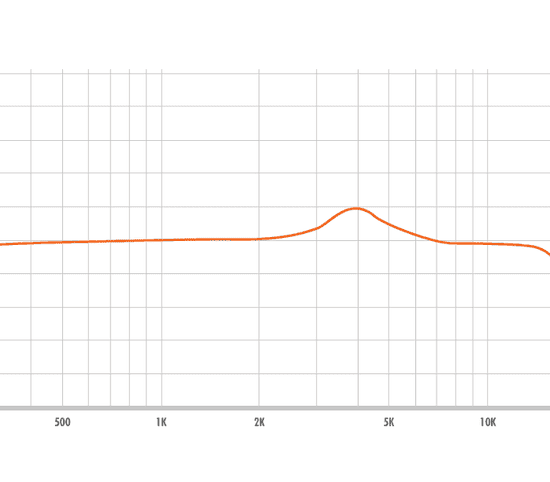 WARM AUDIO WA-Classic – Image 3
