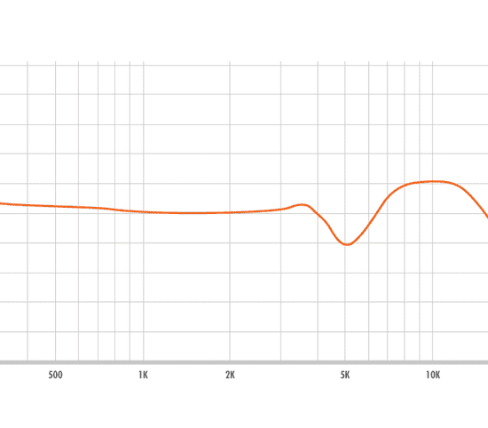 WARM AUDIO WA-Classic – Image 2