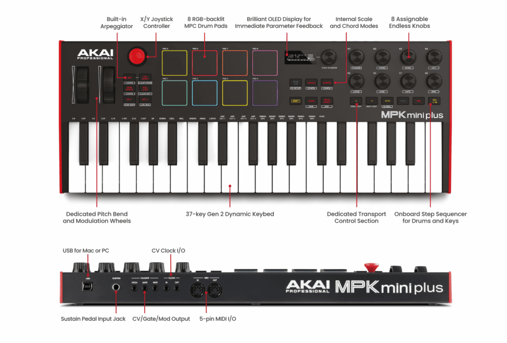 MPK MINI PLUS