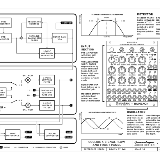 Joranalogue Collide 4 – Image 2