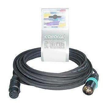 Cordial CDX 2-1