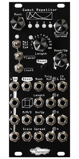 NOISE ENGINEERING Gamut Repetitor
