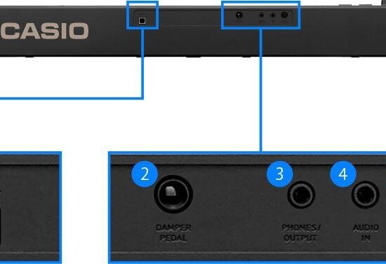 CASIO CDP-S110 – Image 2