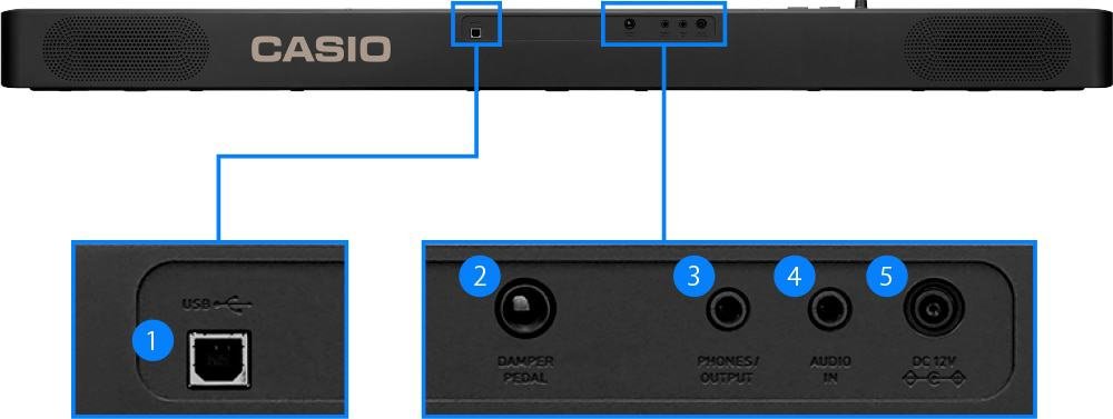 CASIO CDP-S110
