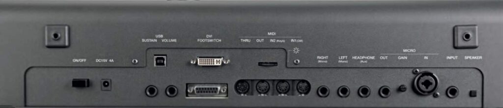 KETRON SD7