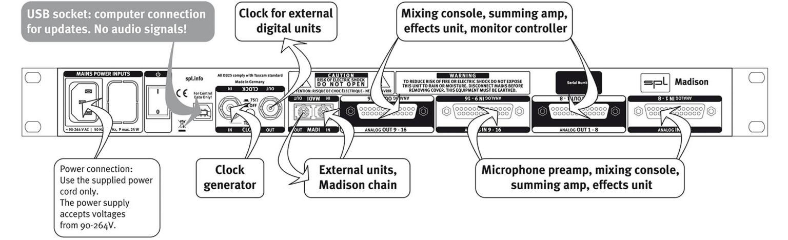 Madison – Image 4