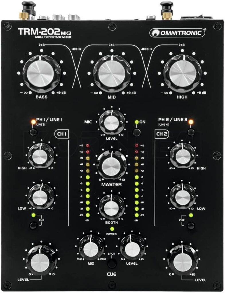 Omnitronic TRM-202MK3