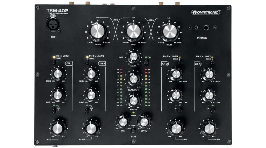 Omnitronic TRM-402