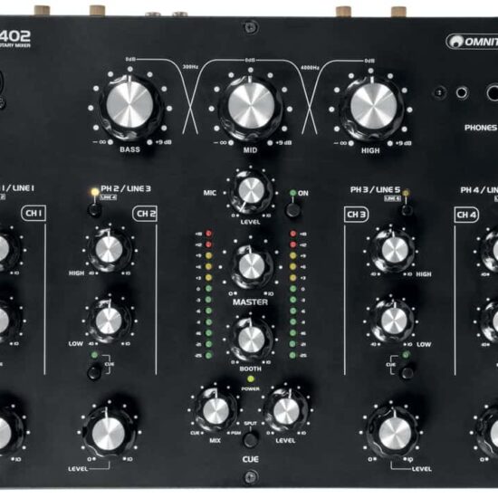 Omnitronic TRM-402 – Image 1