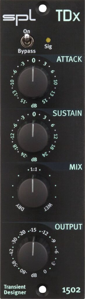 TDx