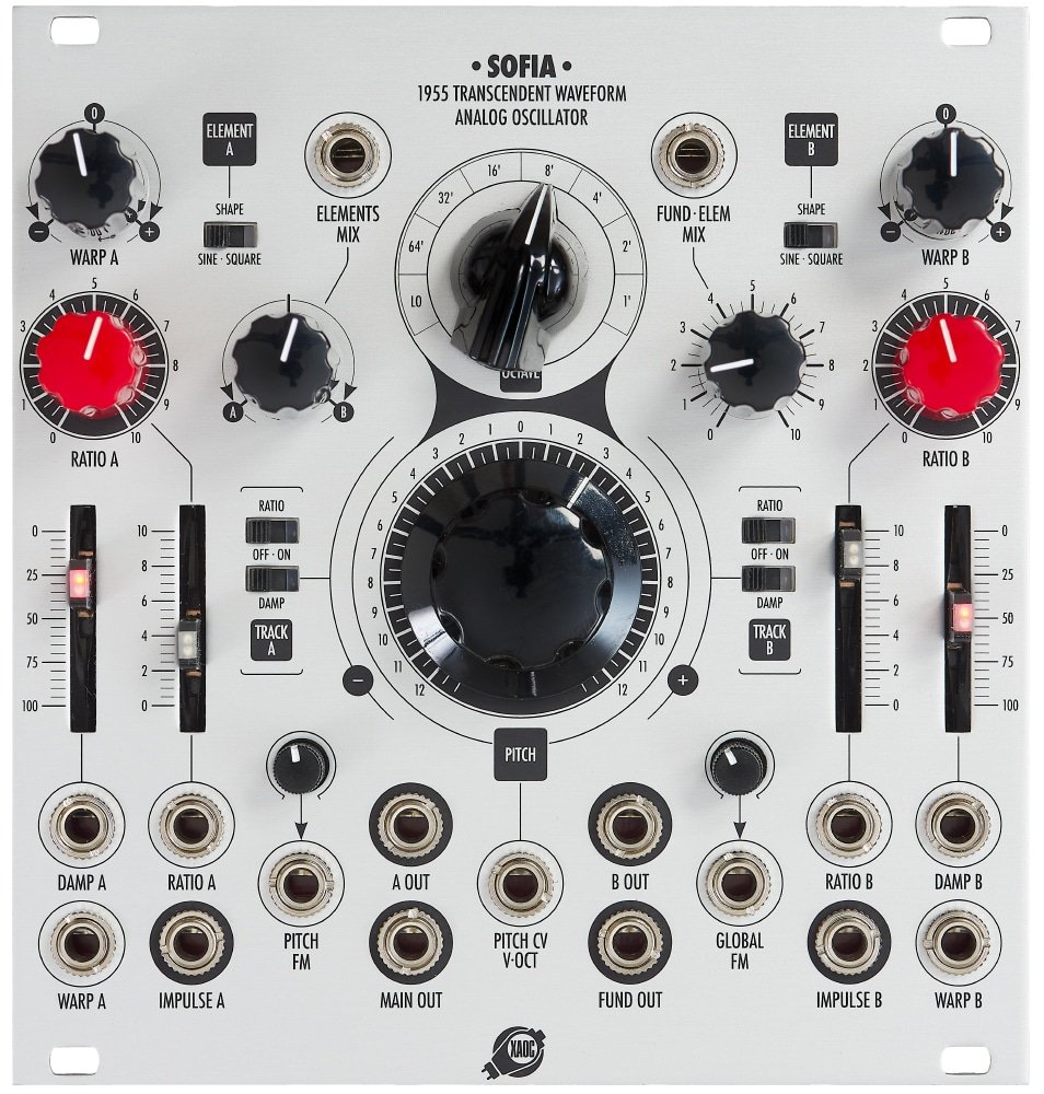 Xaoc Devices Sofia
